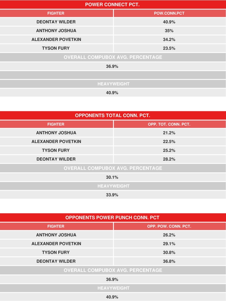 heavyweight-final-1