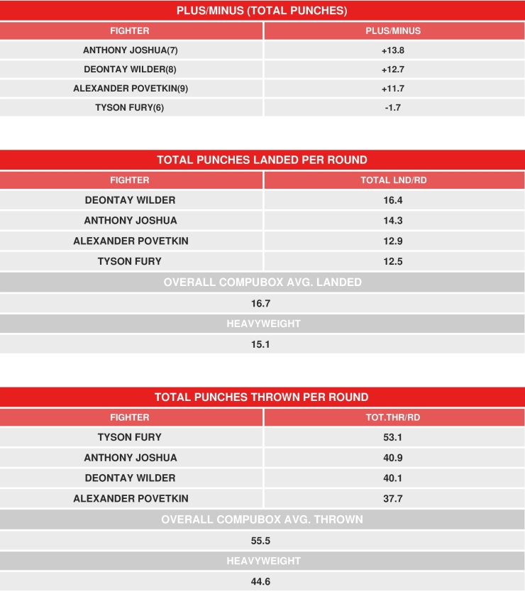 heavyweight-final-3